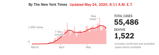 Screen Shot 2020-05-24 at 11.45.16 AM